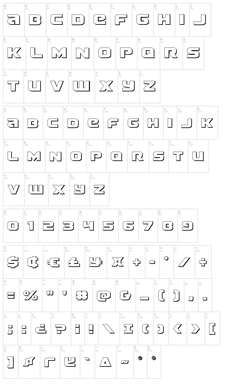 Terran font map
