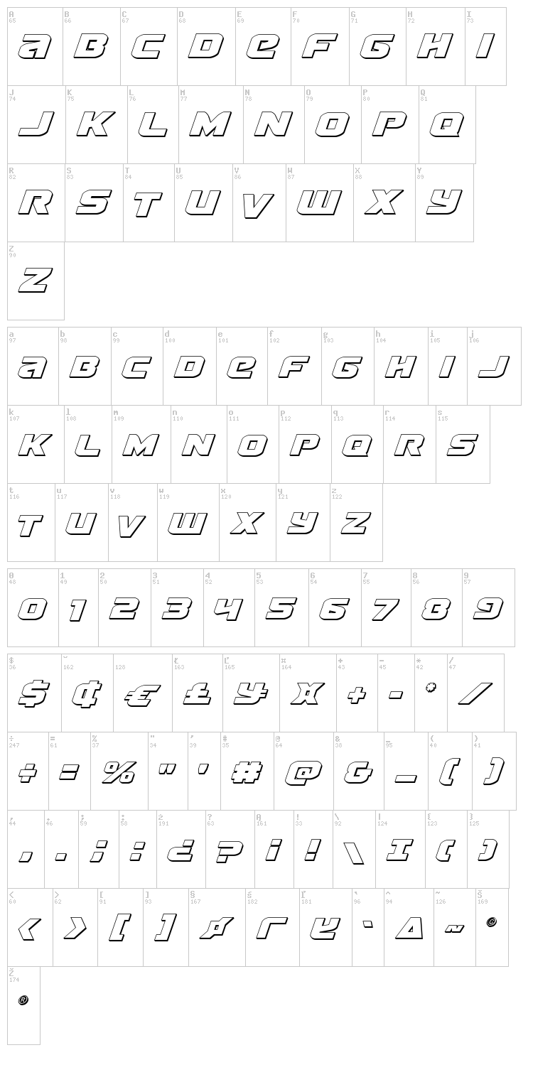 Terran font map