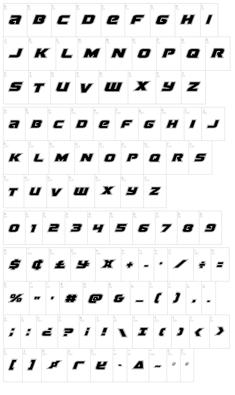 Terran font map
