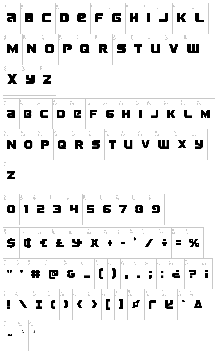Terran font map