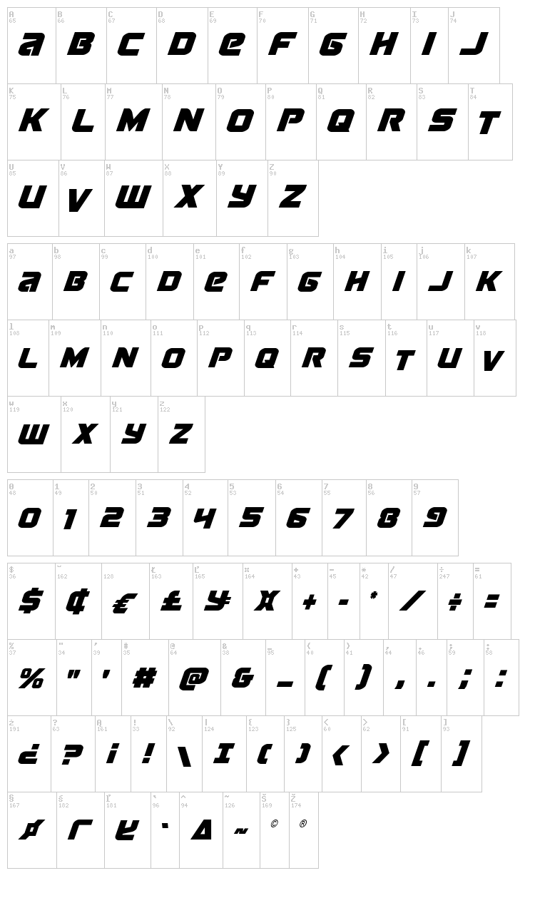 Terran font map
