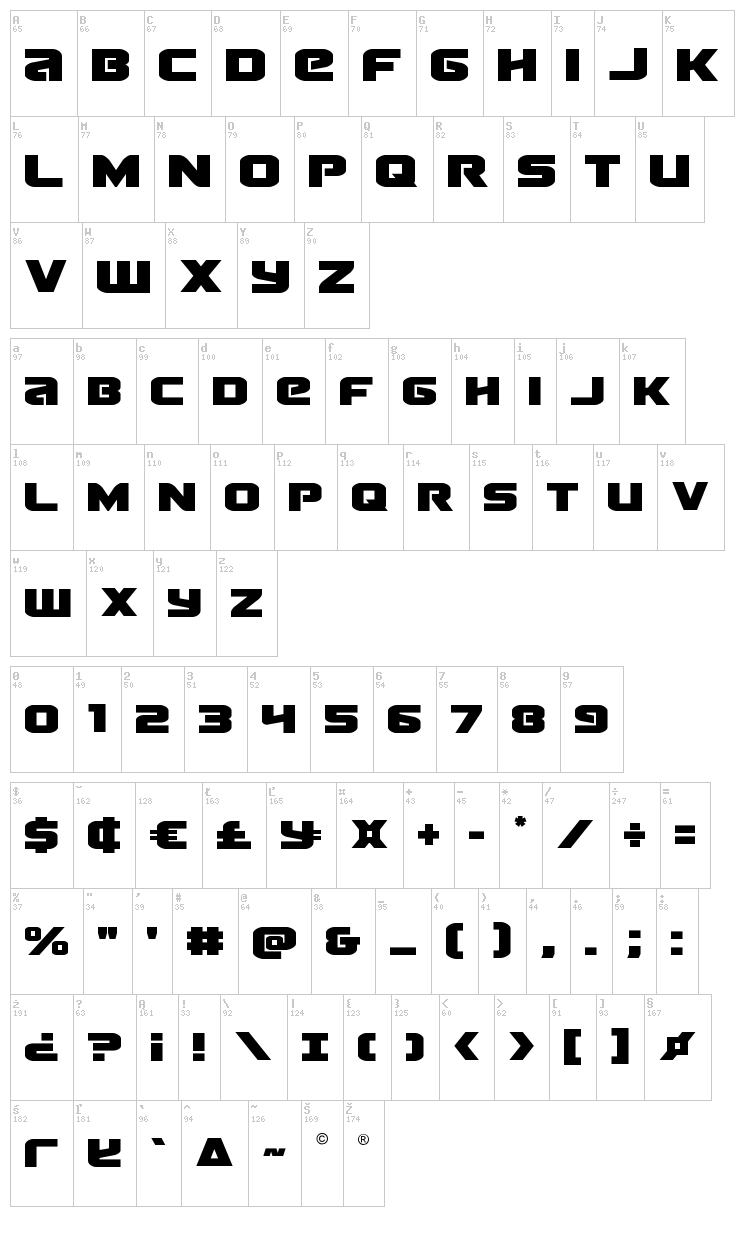 Terran font map