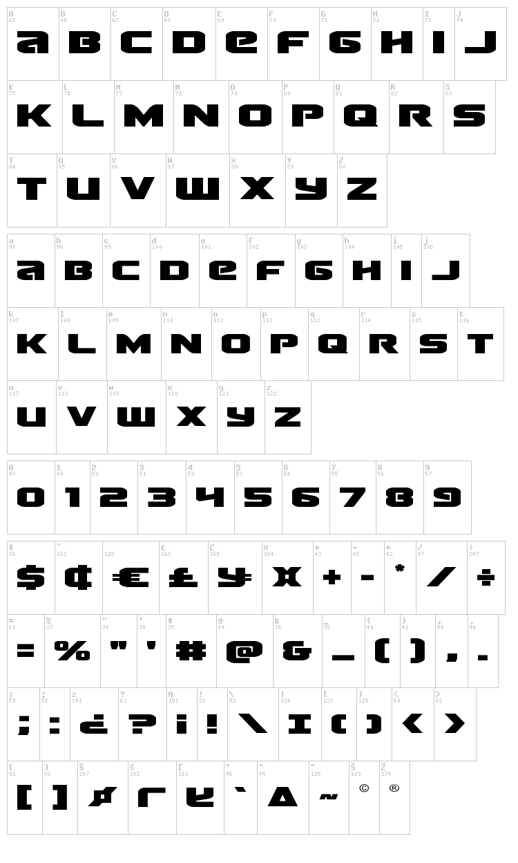 Terran font map