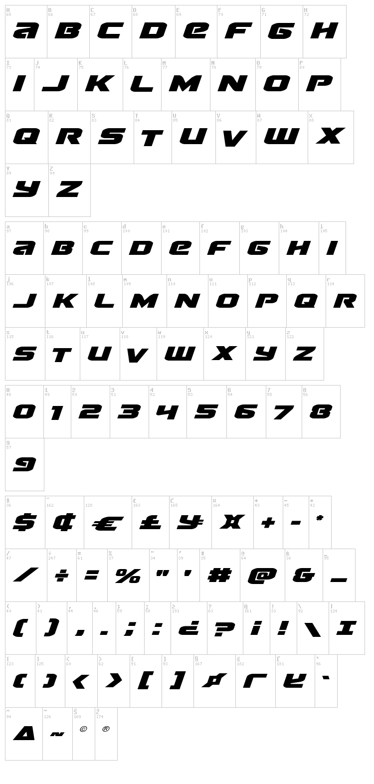 Terran font map