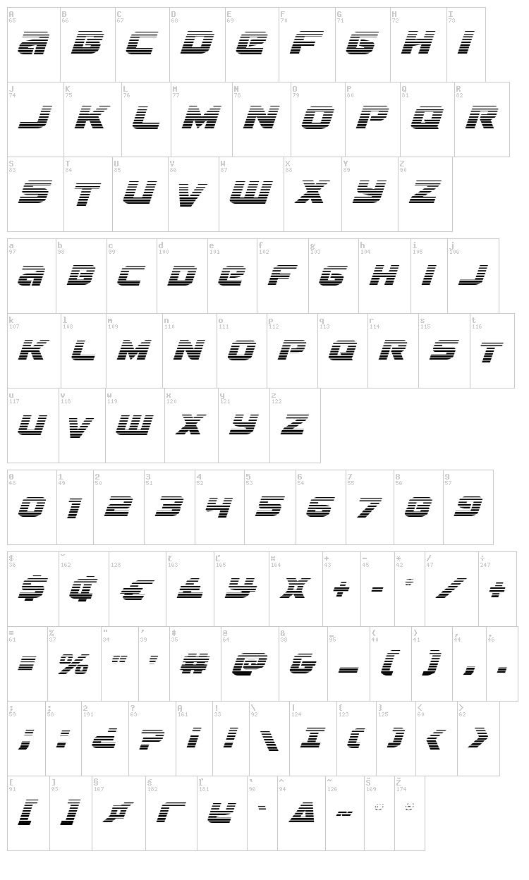 Terran font map