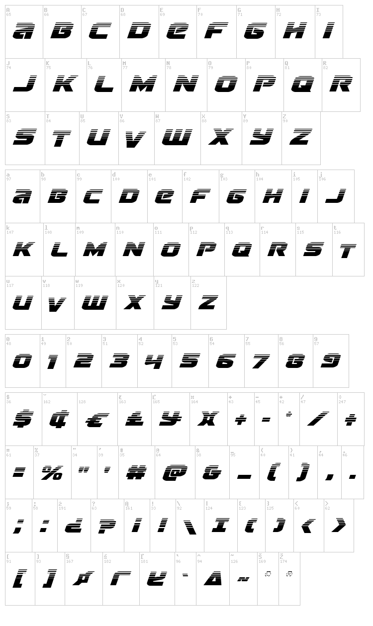 Terran font map
