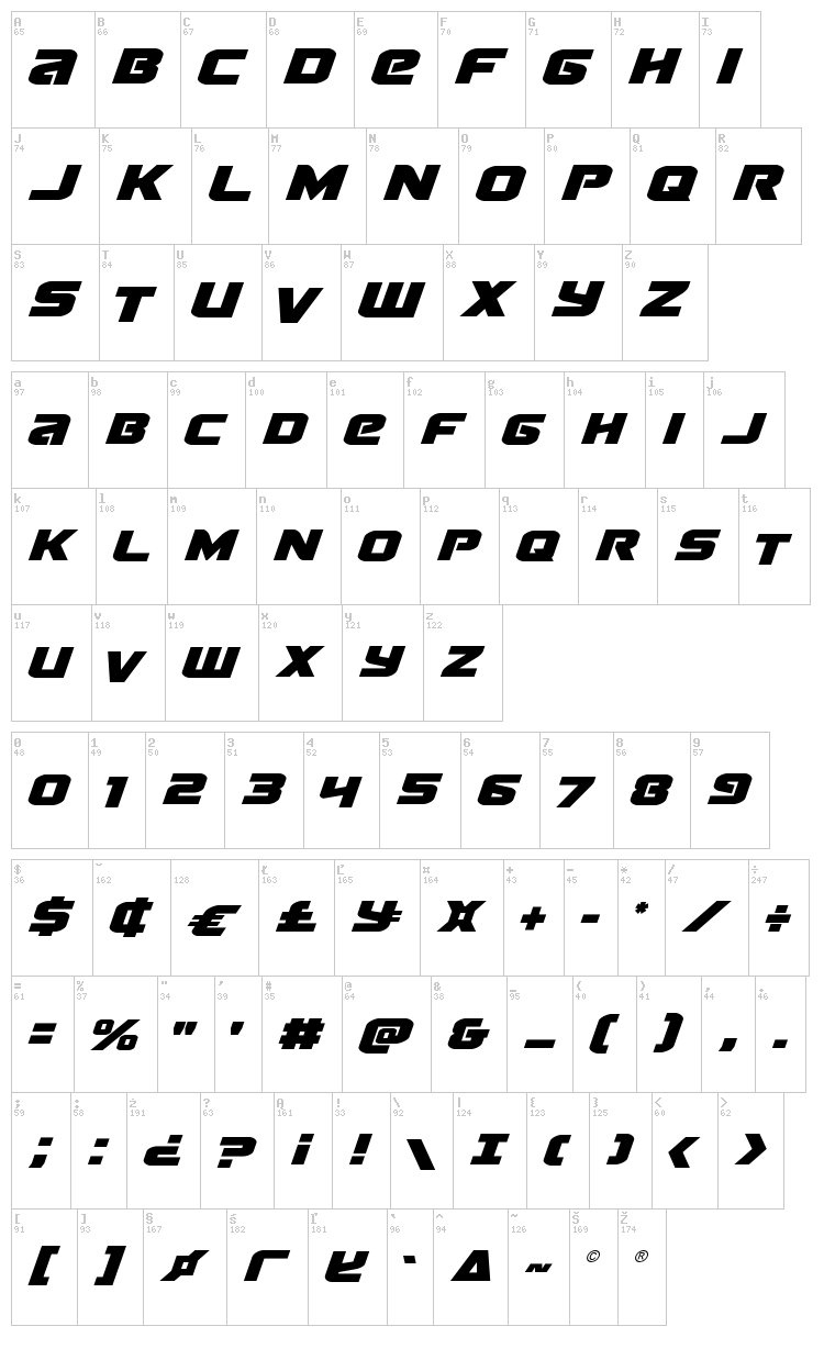 Terran font map