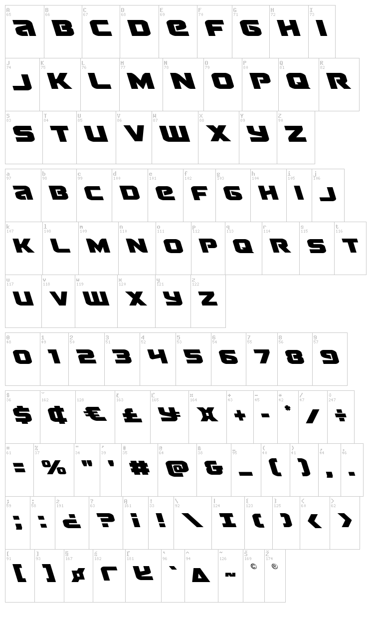 Terran font map