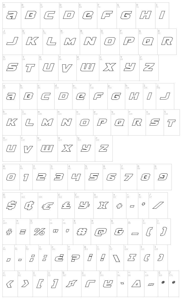 Terran font map