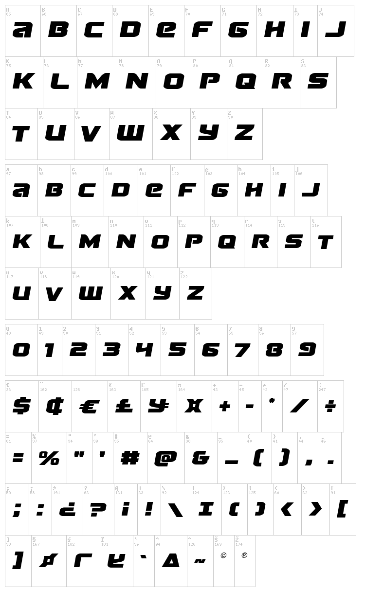 Terran font map