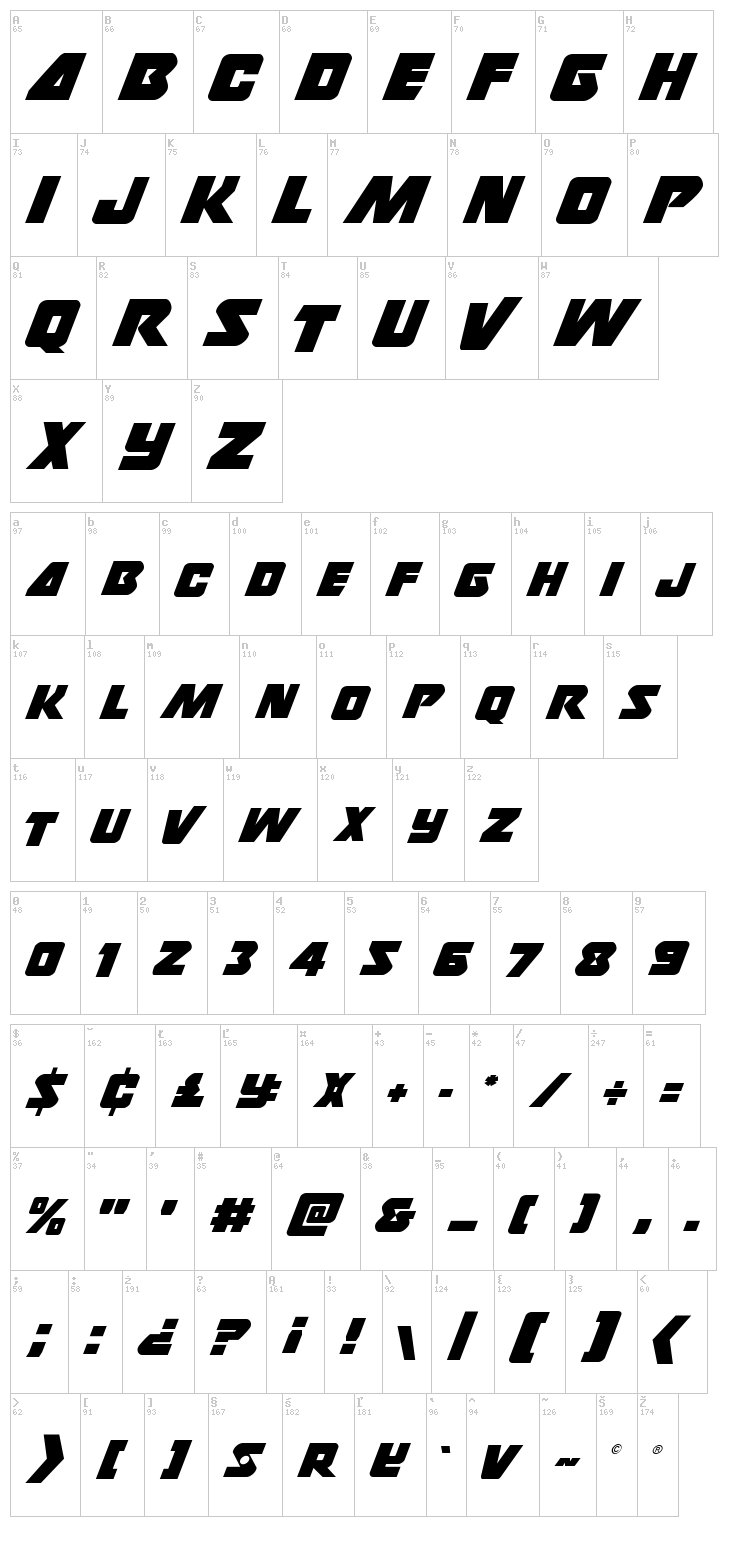Thunderstrike font map