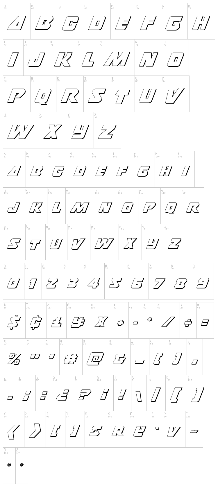 Thunderstrike font map