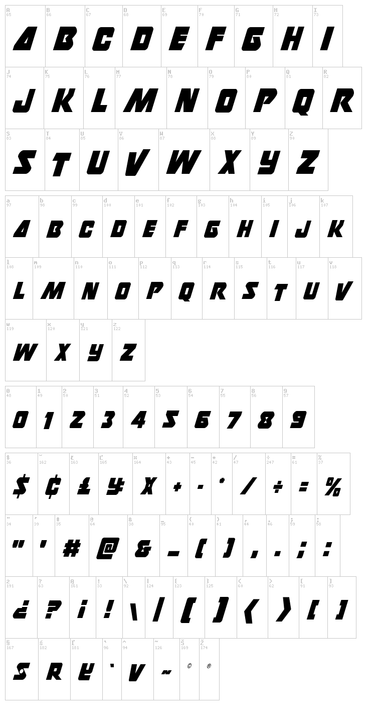 Thunderstrike font map