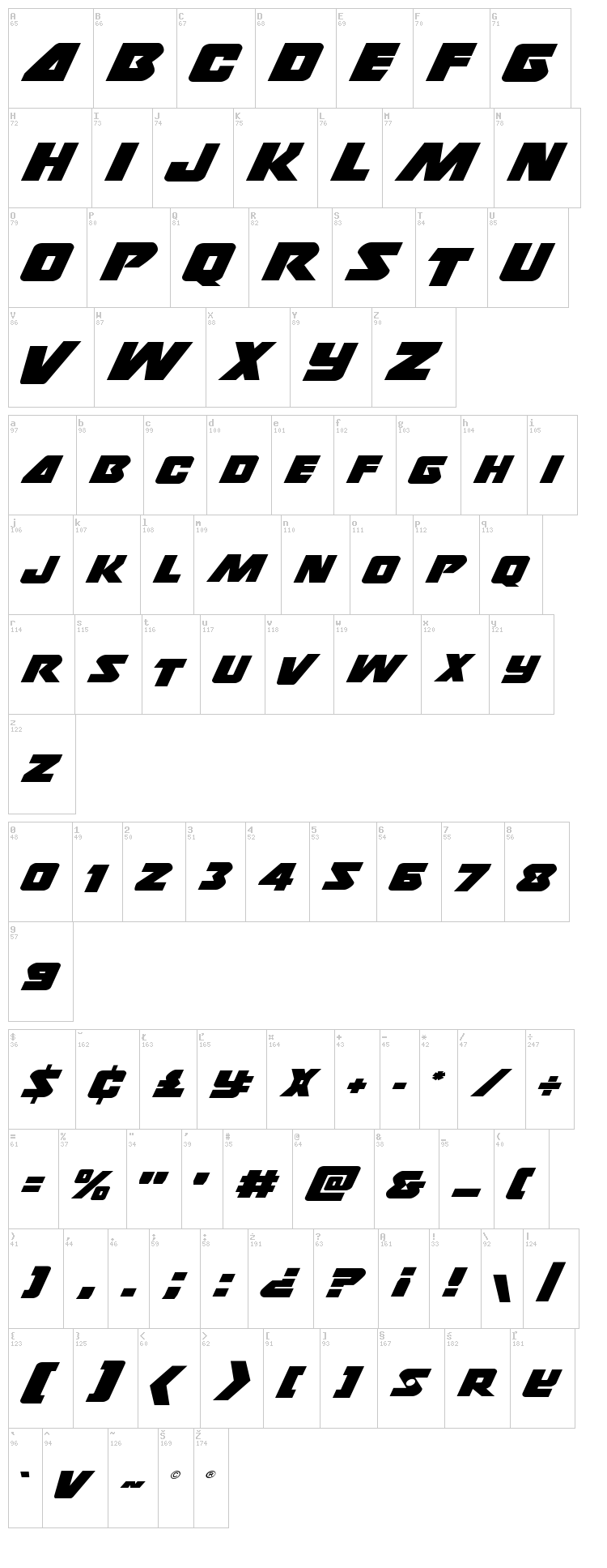 Thunderstrike font map