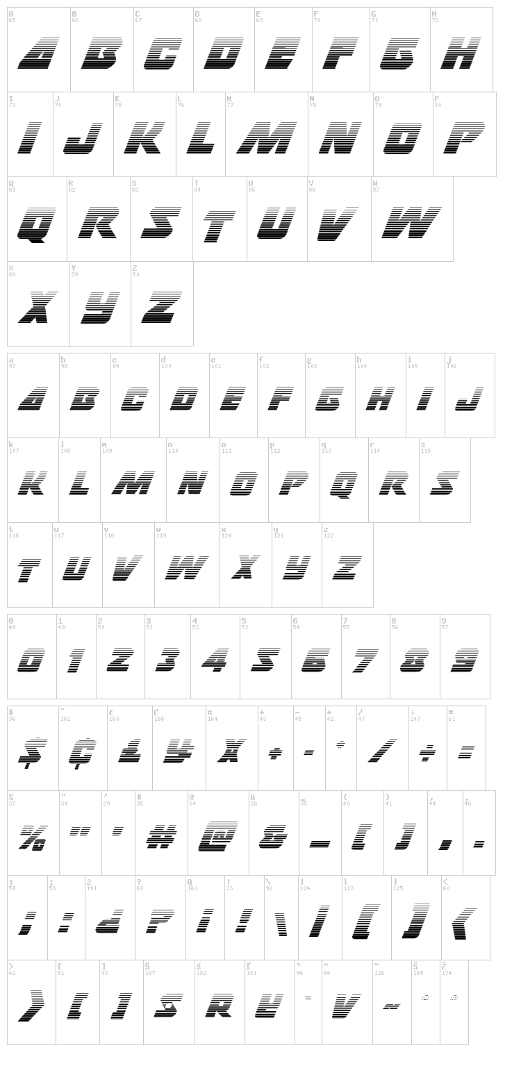 Thunderstrike font map