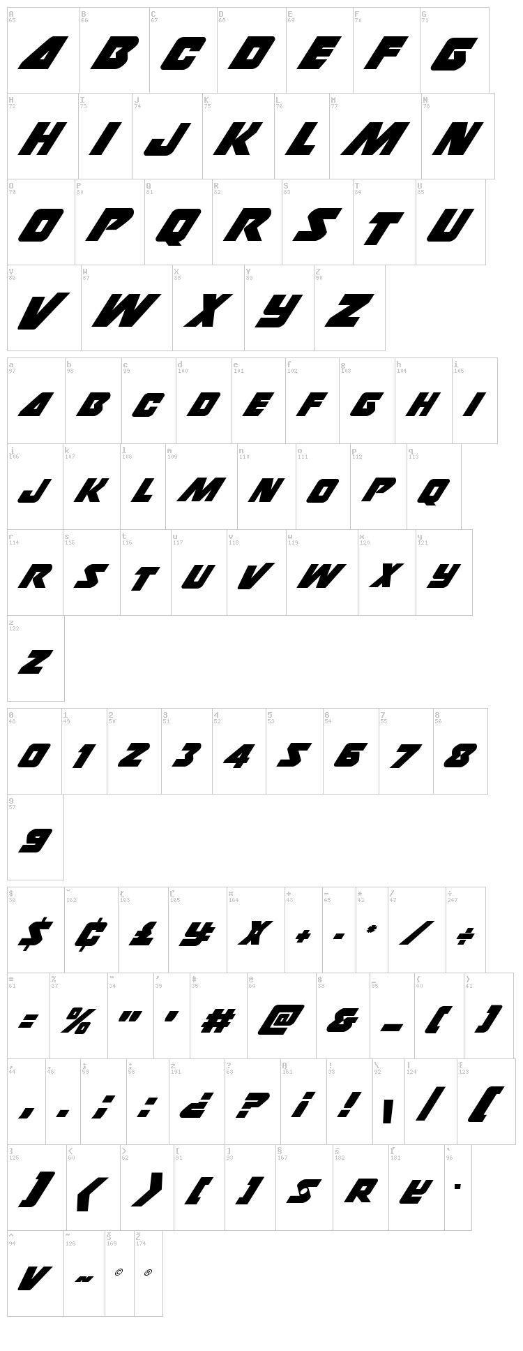 Thunderstrike font map