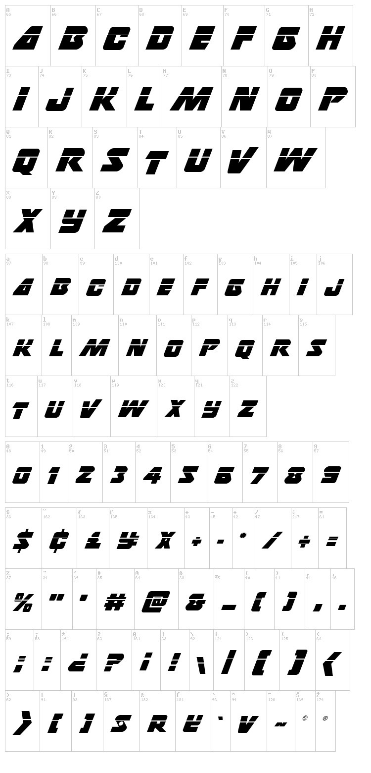 Thunderstrike font map