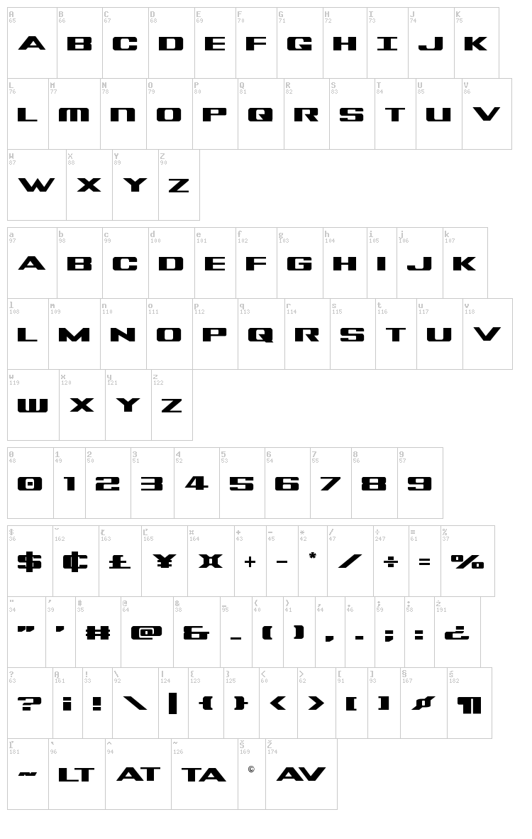 Tigershark font map