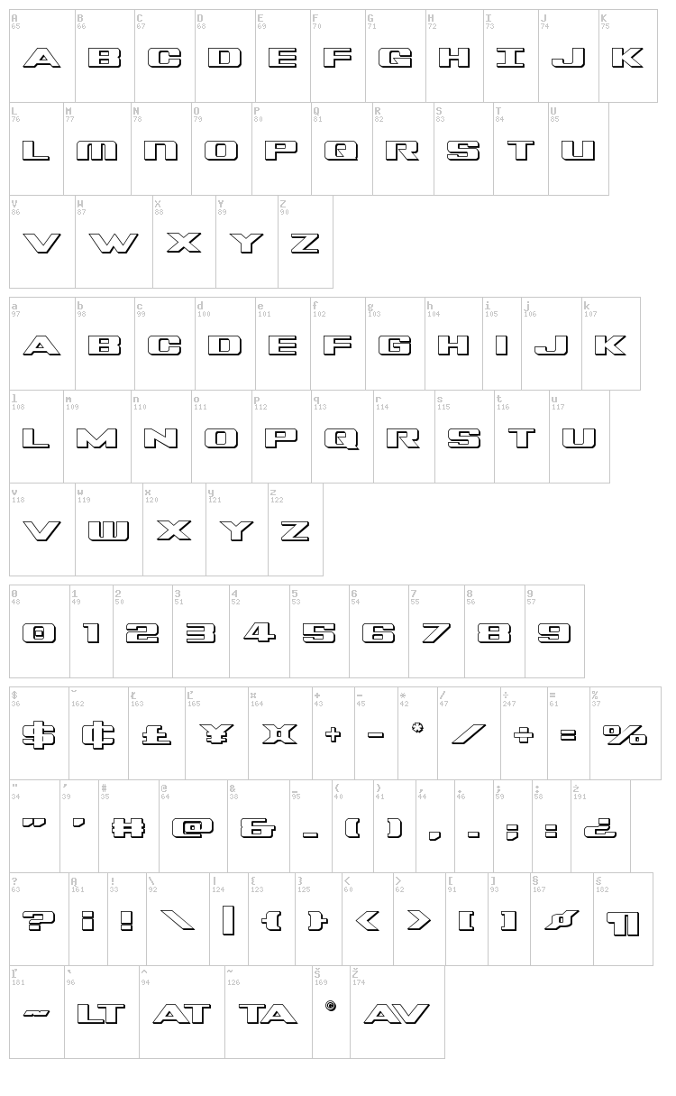 Tigershark font map
