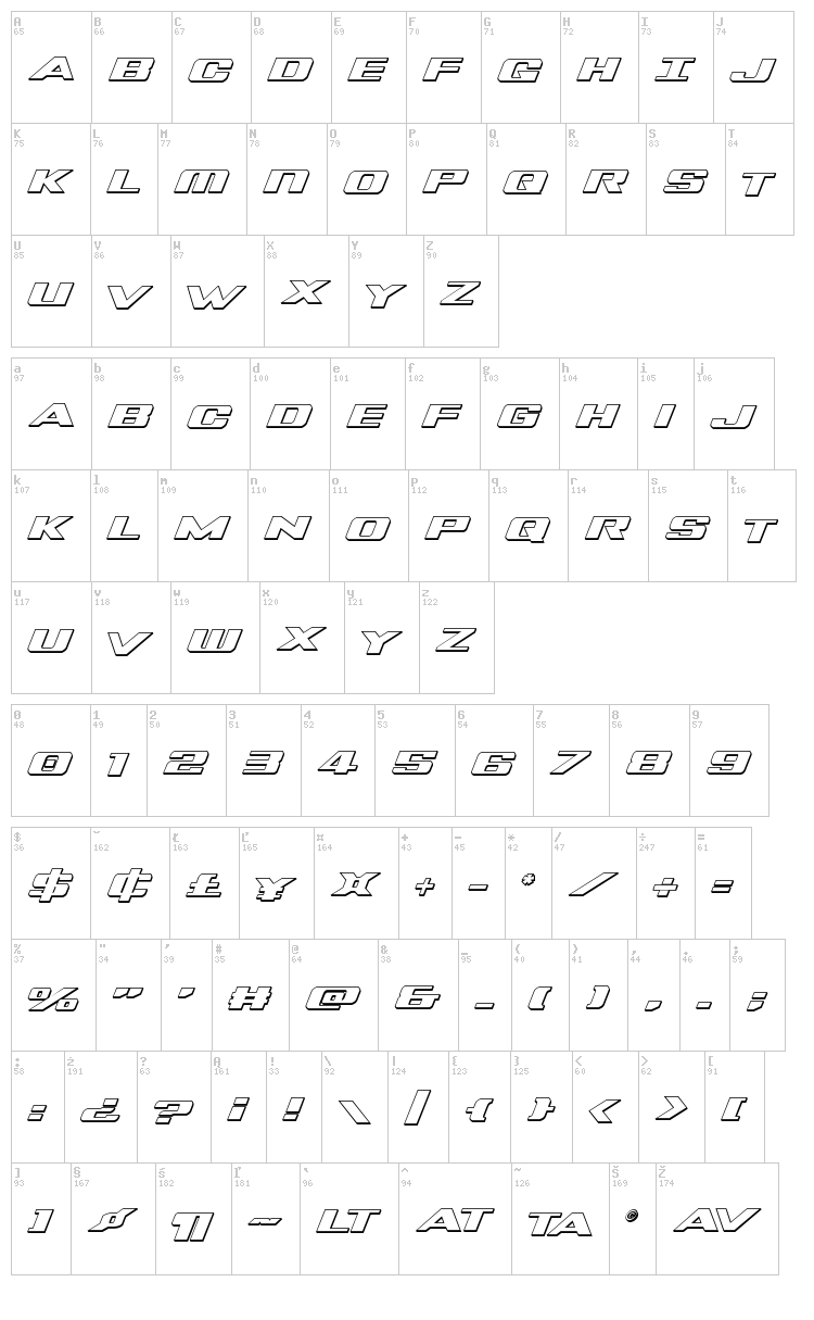 Tigershark font map