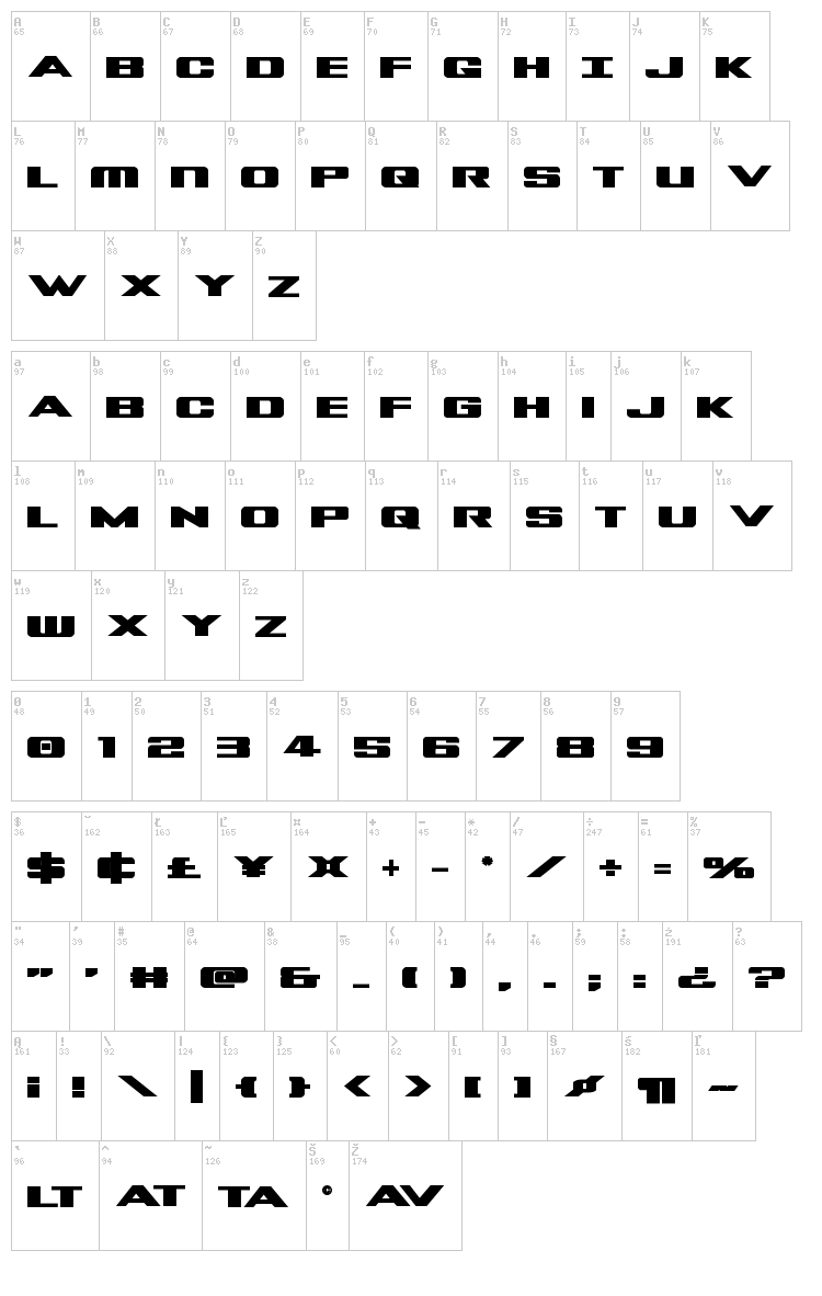 Tigershark font map