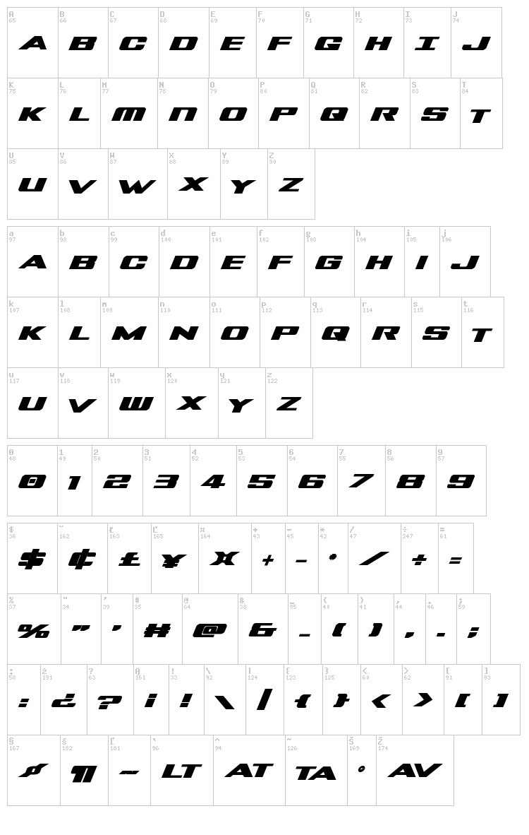 Tigershark font map
