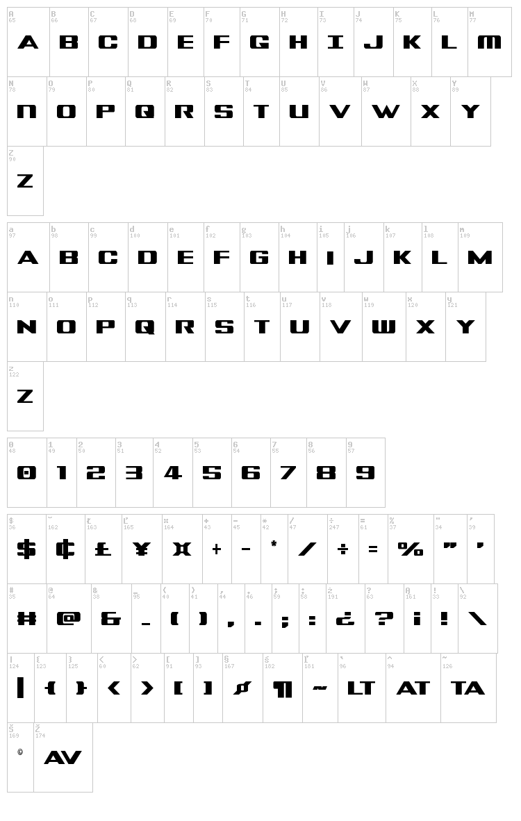 Tigershark font map