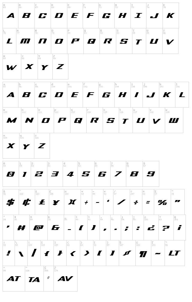 Tigershark font map