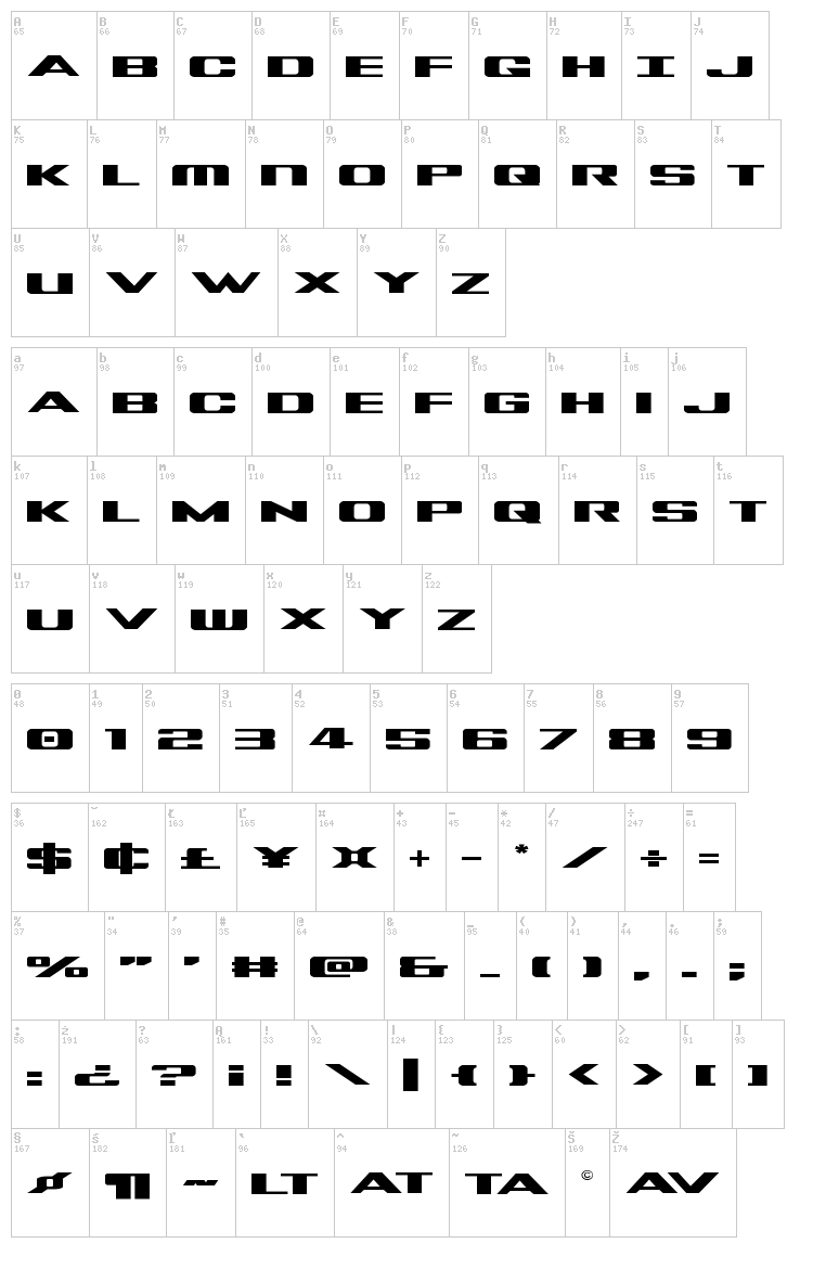 Tigershark font map