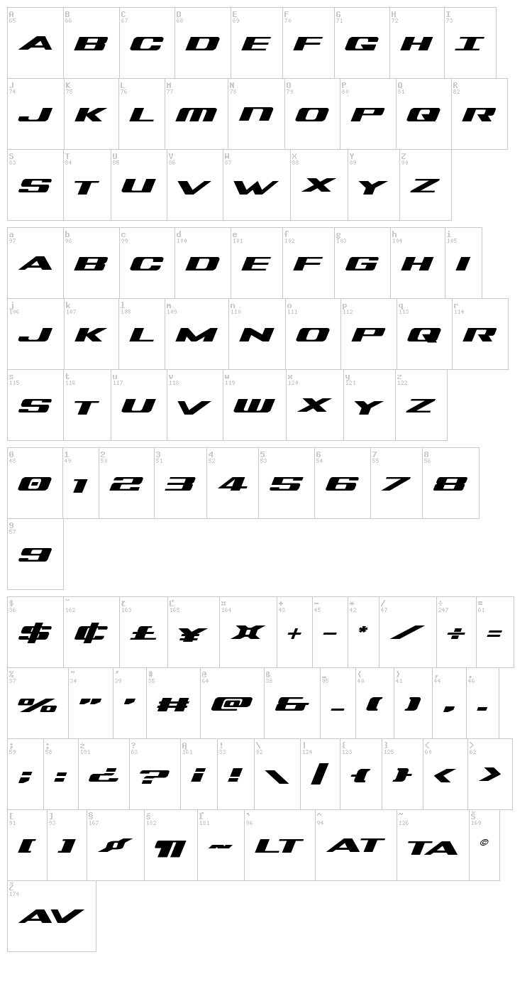 Tigershark font map
