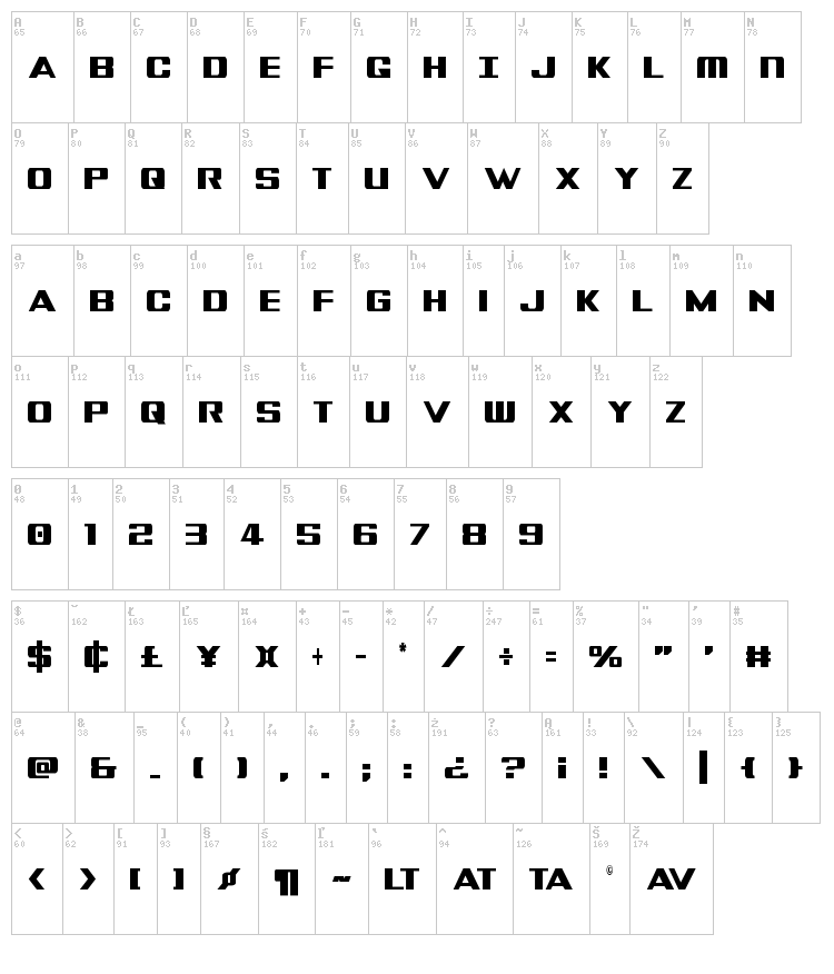 Tigershark font map