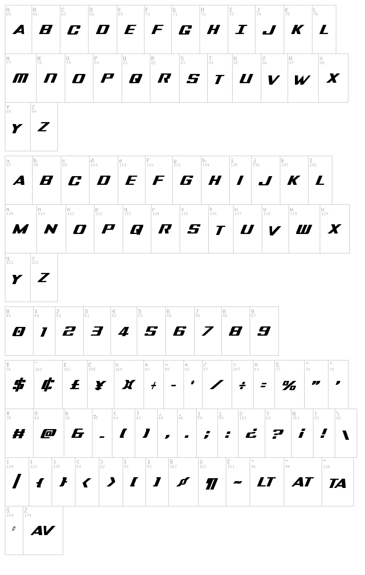 Tigershark font map