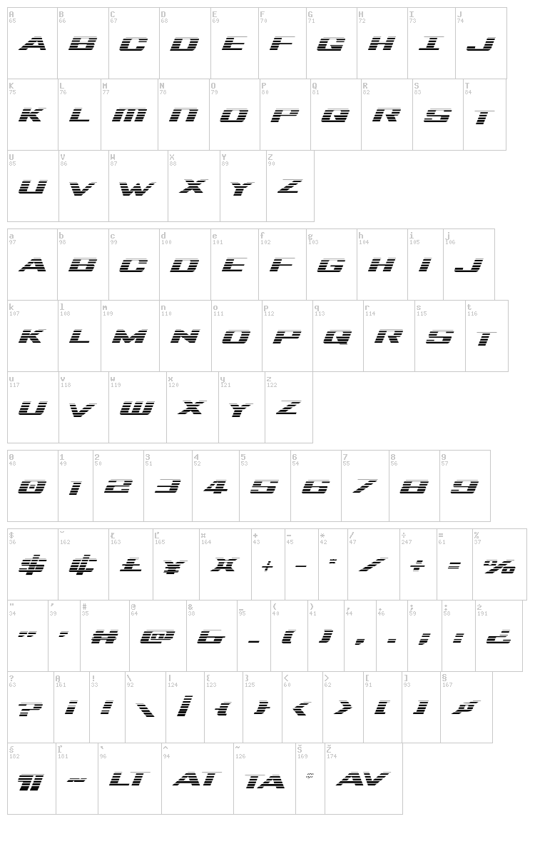 Tigershark font map