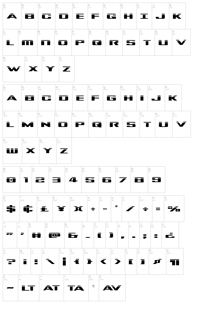 Tigershark font map