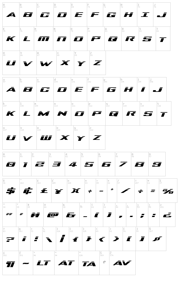 Tigershark font map
