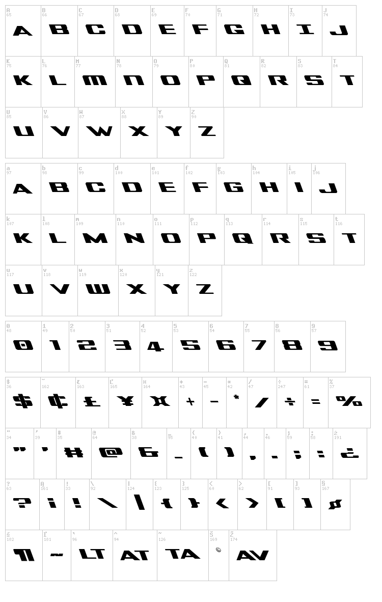 Tigershark font map