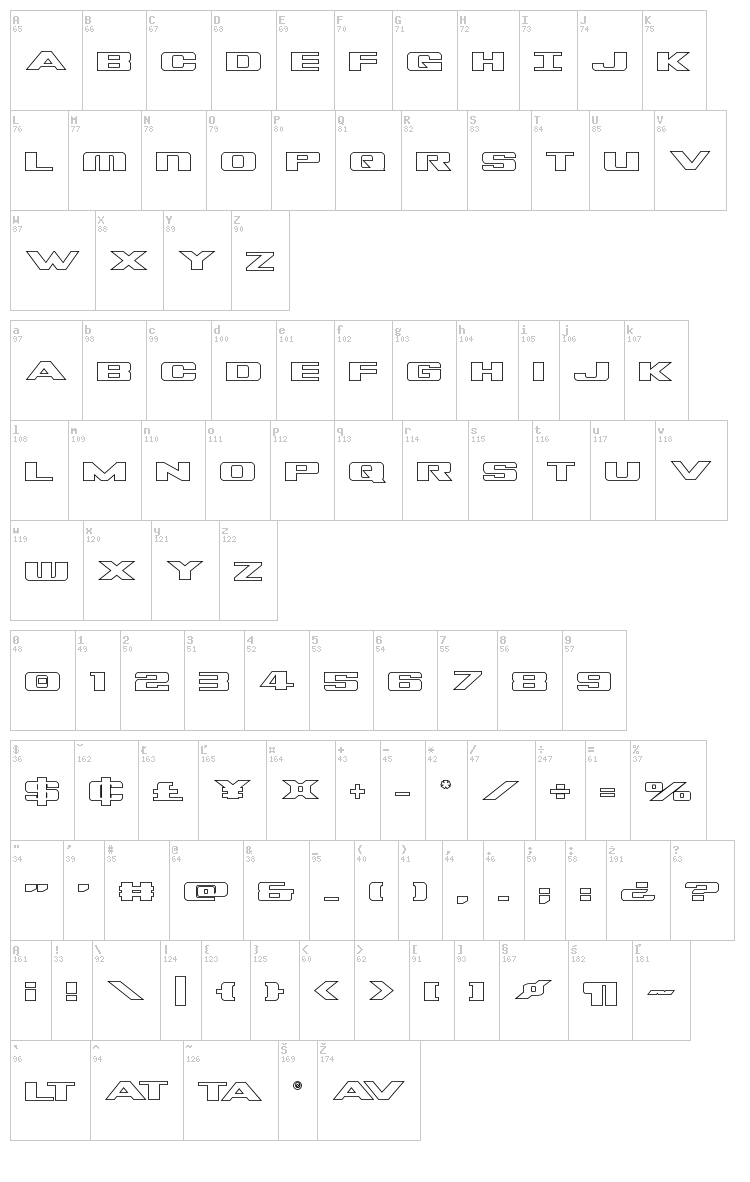 Tigershark font map