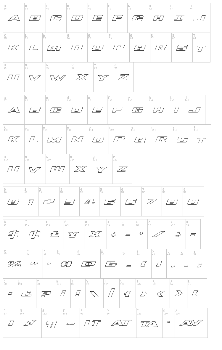 Tigershark font map