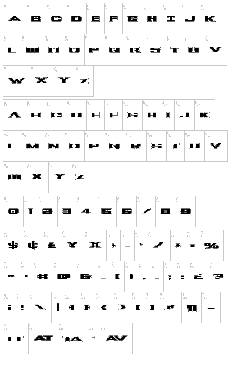 Tigershark font map