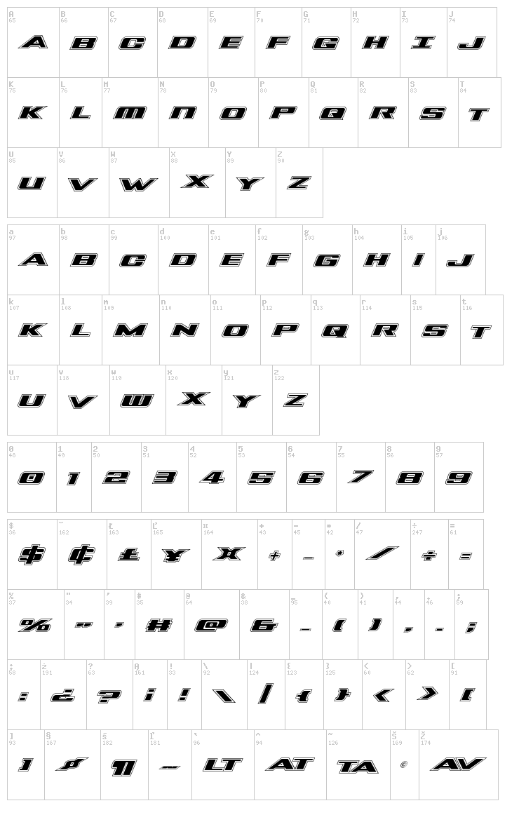 Tigershark font map