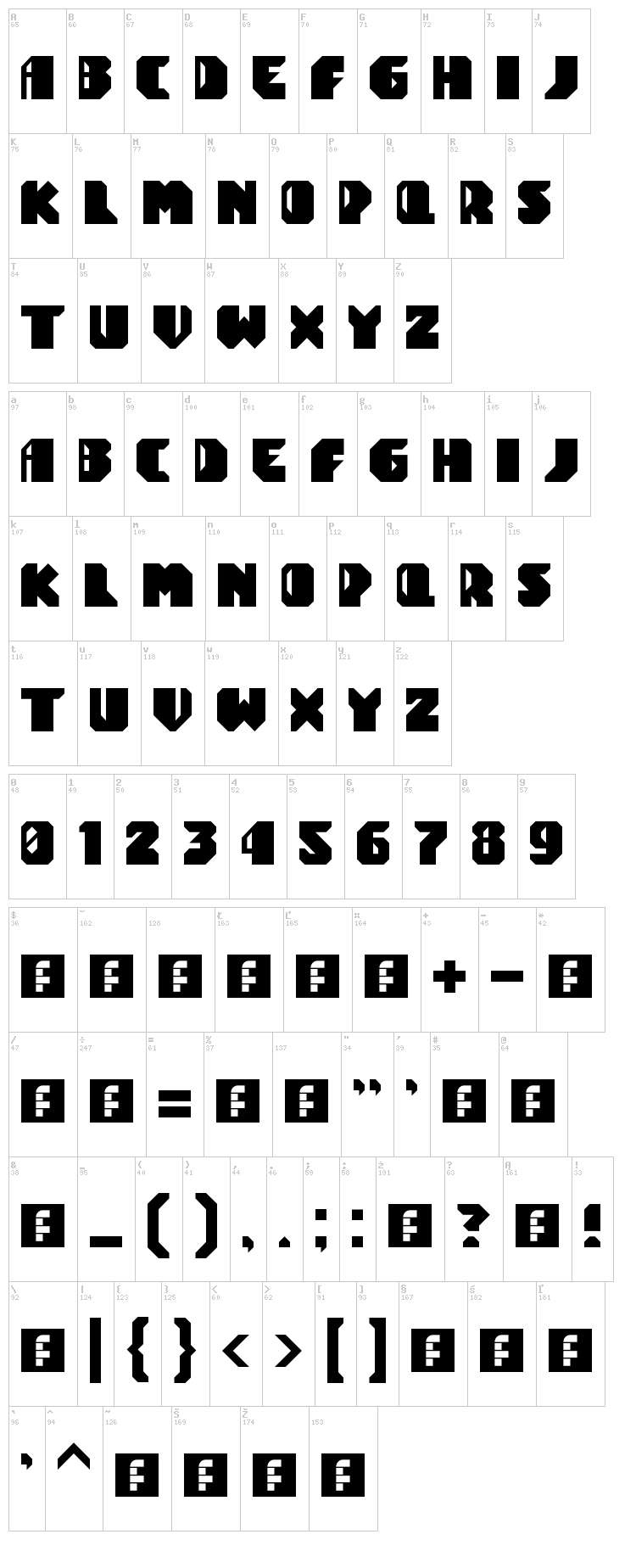 Tomatron font map