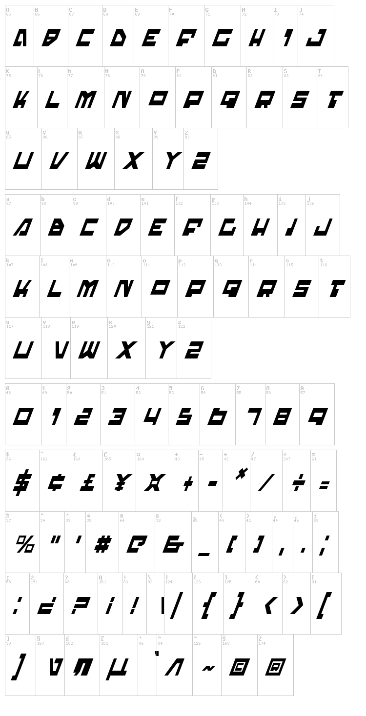Trajia font map