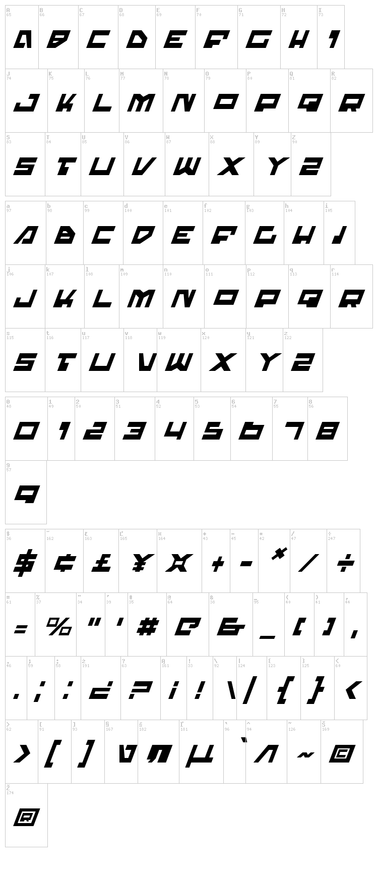 Trajia font map