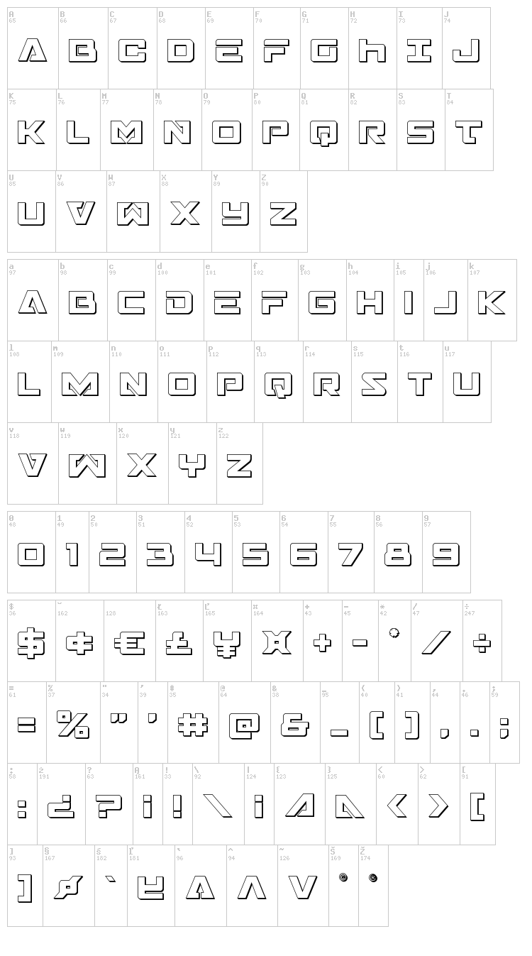 Trans-America font map