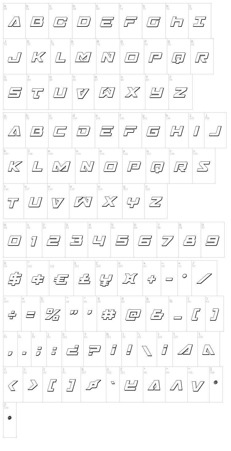 Trans-America font map