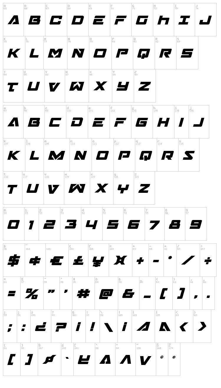 Trans-America font map