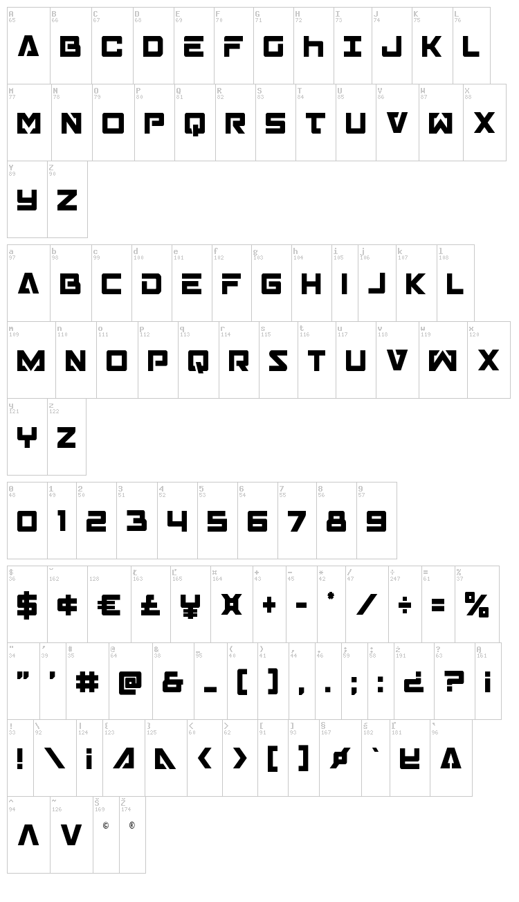 Trans-America font map