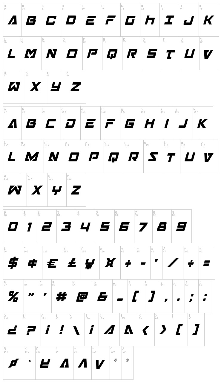 Trans-America font map