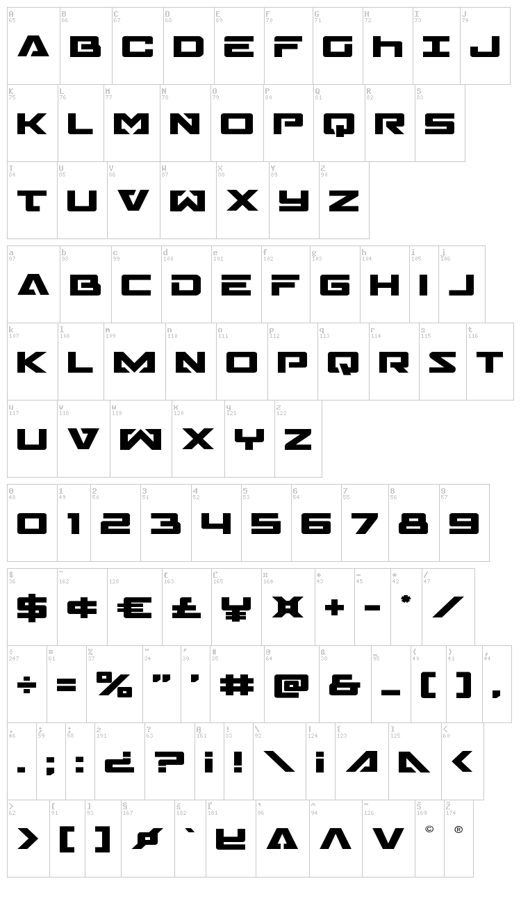 Trans-America font map