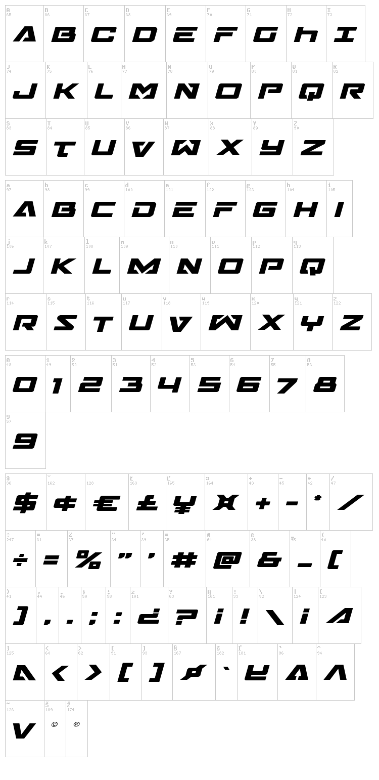 Trans-America font map
